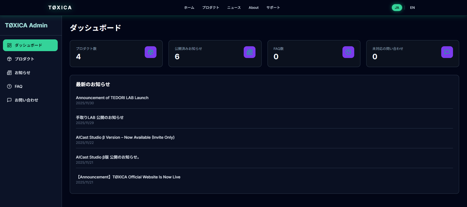 サイト管理用ダッシュボード画面イメージ